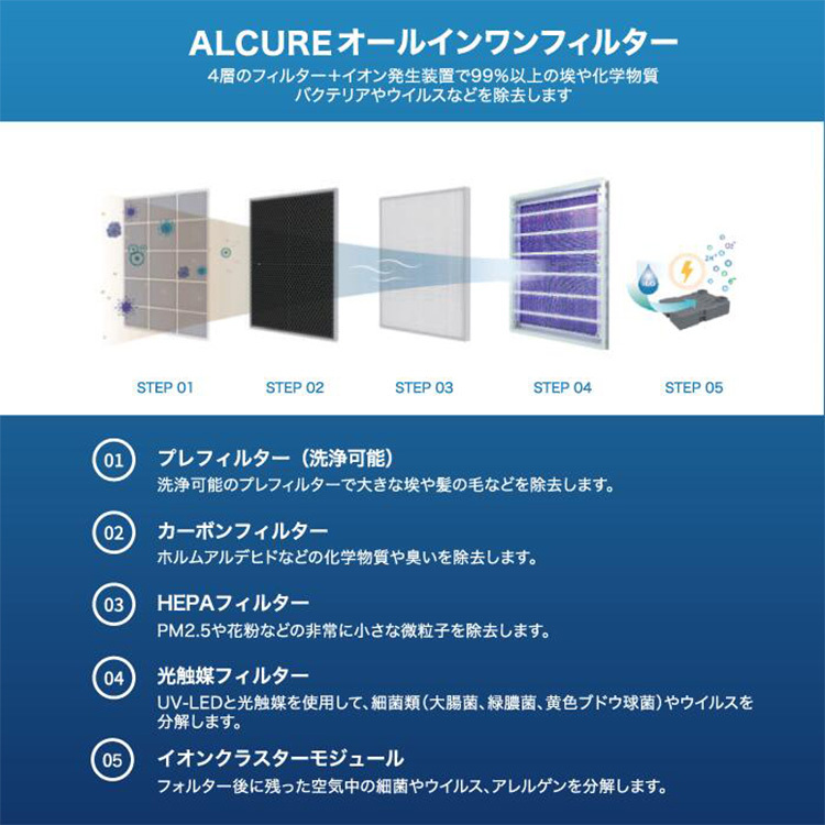 ALCURE アルキュア A100C 中型 空気清浄機 光触媒＆マイナスイオン機能