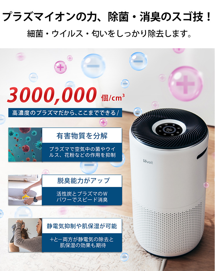 Levoit (レボイト） 空気清浄機 Core400s （〜32畳/花粉モード搭載