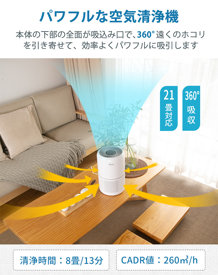 Levoit (レボイト） 小型空気清浄機 Core300 （〜20畳） ホワイト 花粉