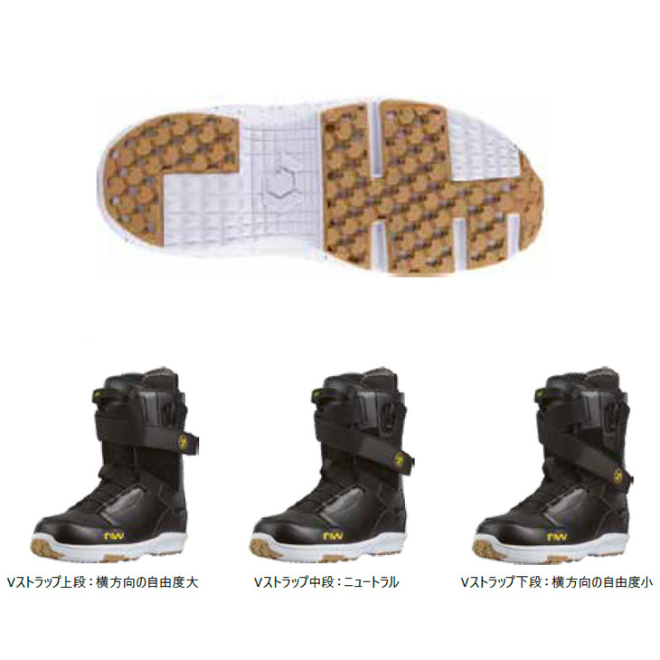 DRAKE（ドレイク） 25-26 NORTHWAVE ノースウェイブ スノーボード