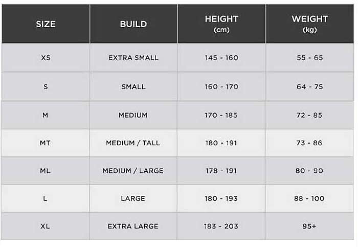 HUUB トライアスロン ウエットスーツ ARAYA フーブ アラヤ メンズ 5