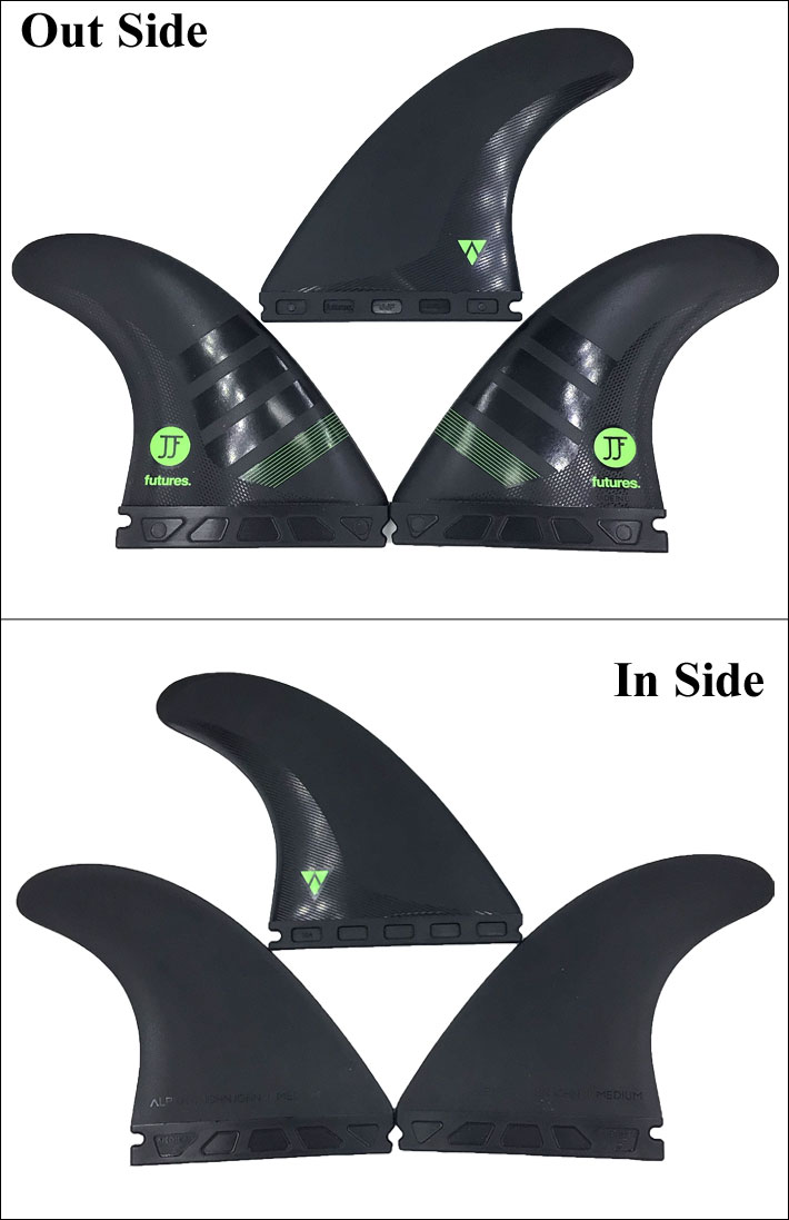 futures.（フューチャー） futures.S アルファ ALPHA フューチャー