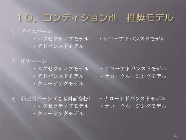 T-PLATE スノーボード NARROW ADVANCED ナローアドバンス ティー