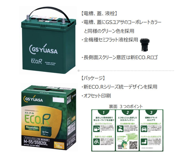 ECO.R カーバッテリー ホンダ N-BOX 2014(H26).05-/JF2 660cc/4WD