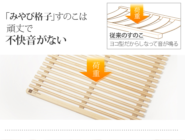 すのこベッド ロール式 シングル 通気性2倍で丸めて収納 みやび格子
