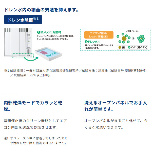 CORONA（コロナ） エアコン 窓用エアコン 冷房専用 4.5〜8畳用 シティ