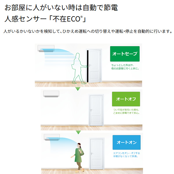 nocria エアコン 富士通ゼネラル ノクリア Wシリーズ 2025年モデル 7.1