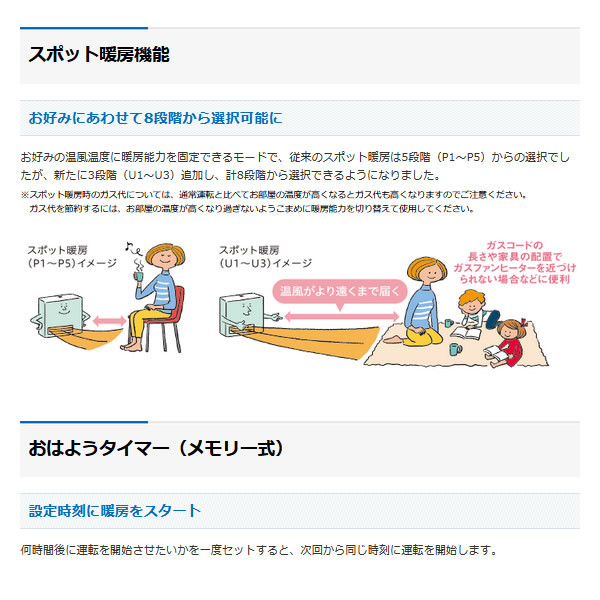 大阪ガス ガスファンヒーター 都市ガス 12A・13A用 140-5615型