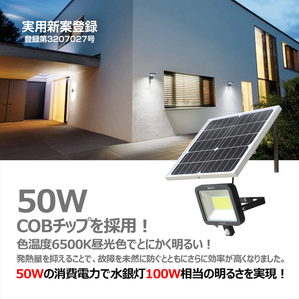 GOODGOODS（グッド・グッズ） LED人感センサーライト 屋外 LED投光器