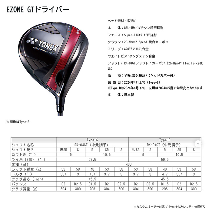EZONE 24モデル ヨネックス GT TYPE S ドライバー ターコイズブルー