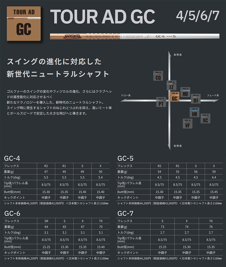 GRAPHITE DESIGN（グラファイトデザイン） 【全てメーカー純正部品使用