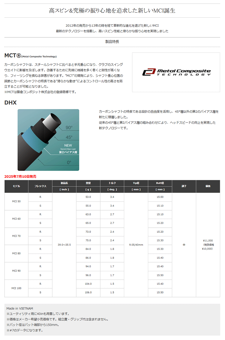 フジクラシャフト PING G440/G430/G425 ハイブリッド 互換スリーブ付き