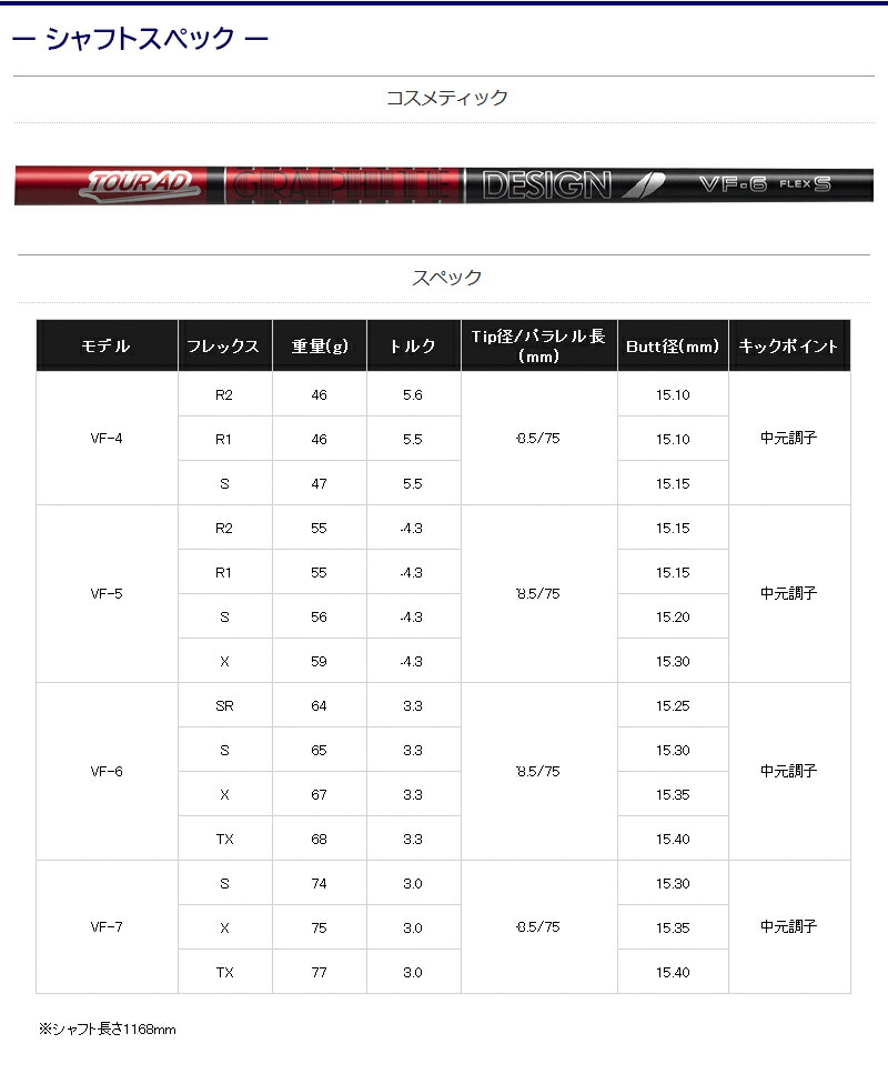 グラファイトデザイン ツアーAD VF Tour AD テーラーメイド スリーブ付