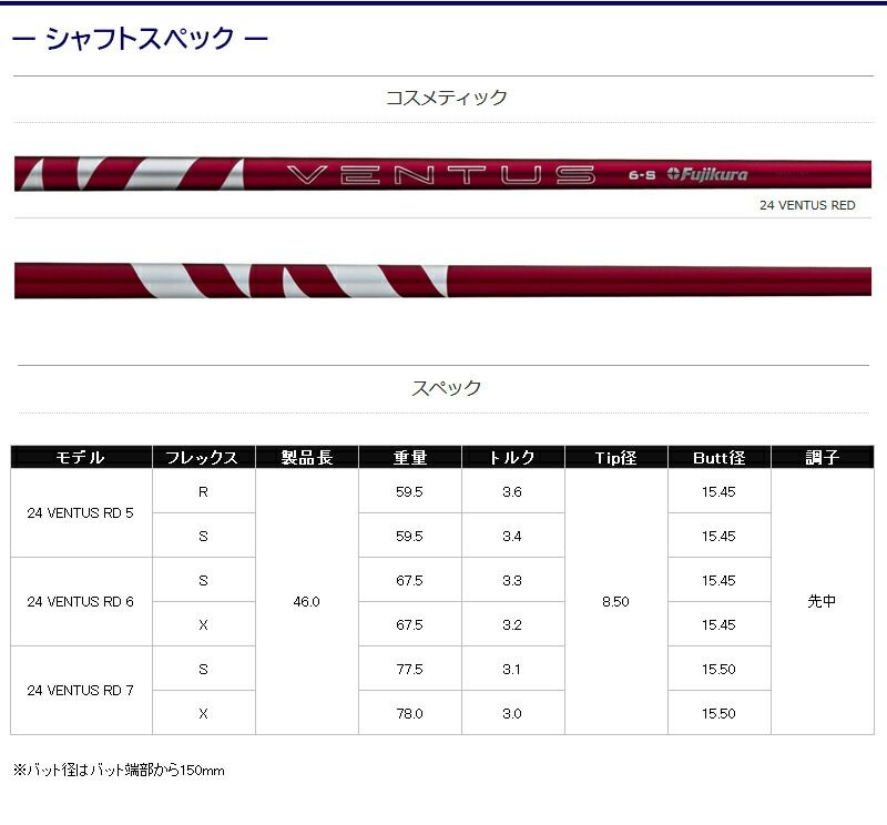 フジクラ 24ベンタスレッド 24 VENTUS RED 日本仕様 テーラーメイド