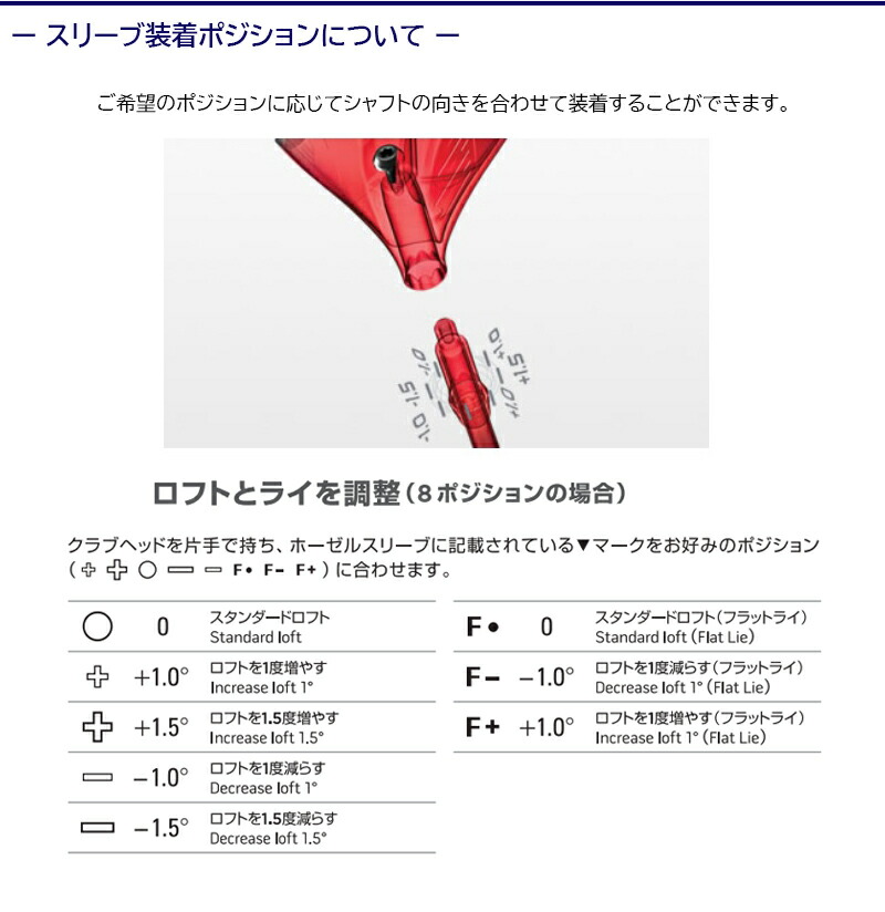 グラファイトデザイン ツアーAD CQ Tour AD ピンG410以降 スリーブ付