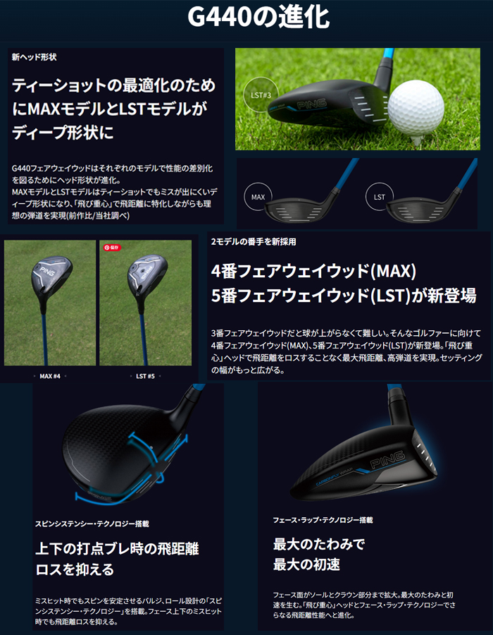 PING（ピン） G440 MAXフェアウェイウッド FUJIKURA VENTUS TR BLACK