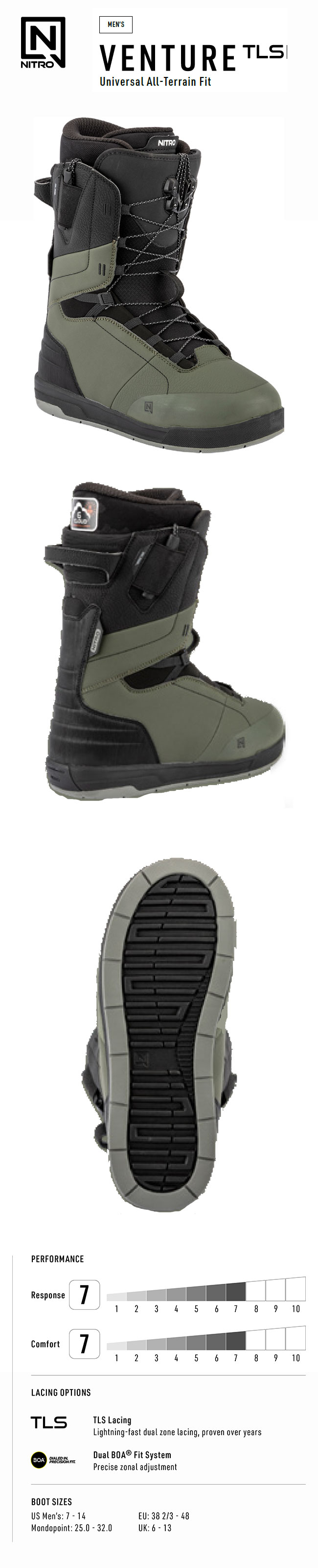 NITRO（ナイトロ） ブーツ NITRO VENTURE ベンチャー TLS 25-26 メンズ
