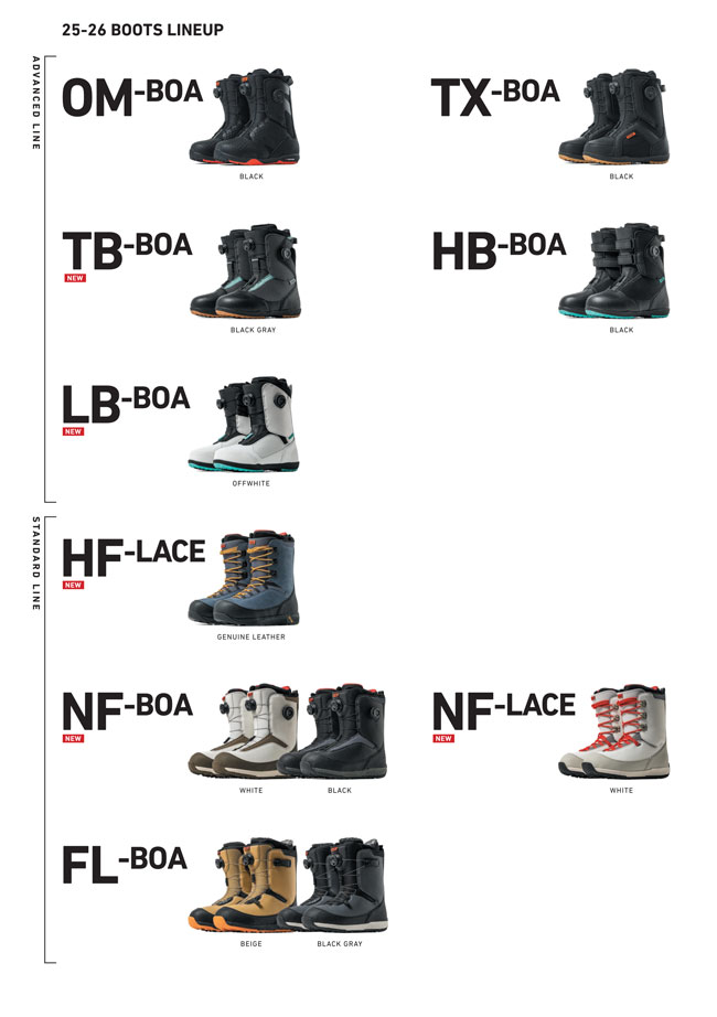 FLUX BINDINGS（フラックスバインディング） 25-26 フラックス