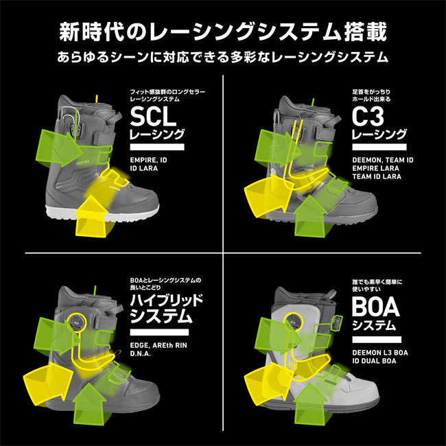 DEELUXE（ディーラックス） 予約 DEELUXE AREth RIN CTF メンズ