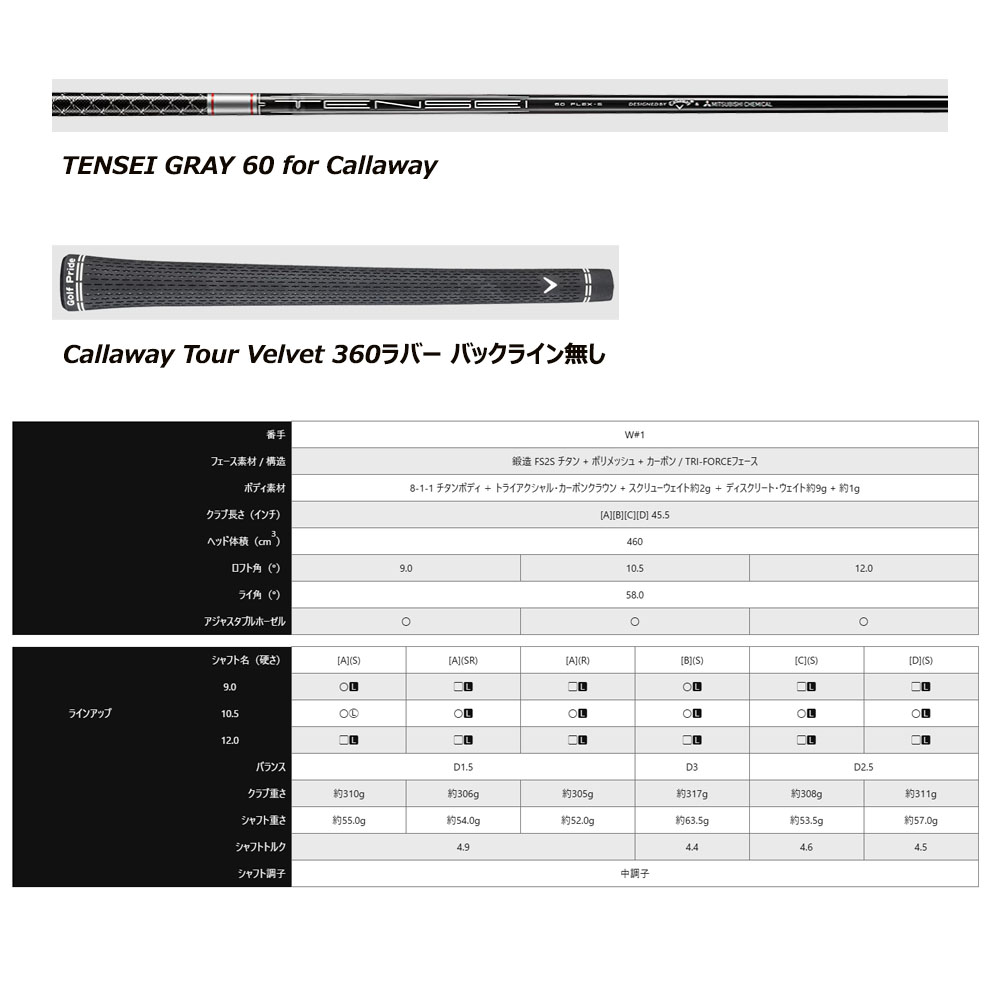 キャロウェイ Callaway QUANTUM MAX ドライバー TENSEI GRAY 60 for