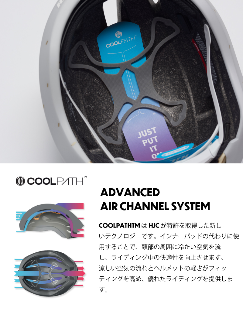 HJC ヘルメット 自転車 [ORACLE RedBull RACING/レッドブル/限定カラー