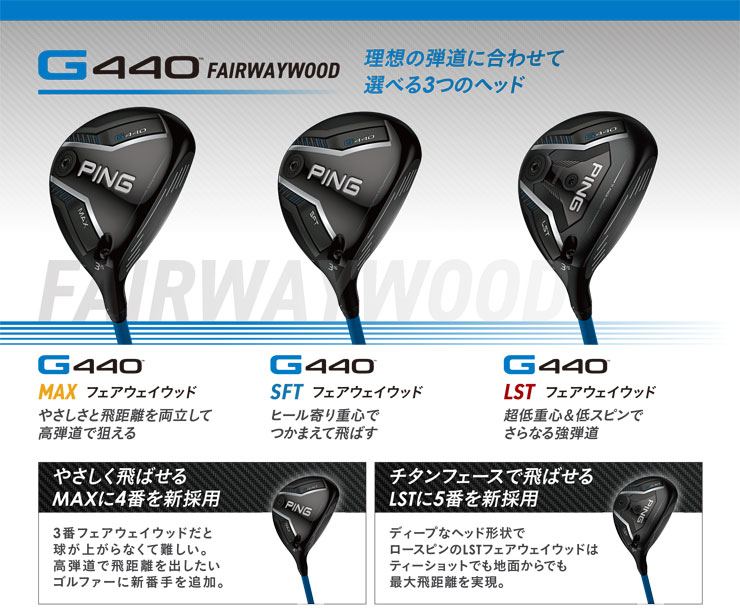PING（ピン） 20％OFFクーポン対象 G440 MAX フェアウェイウッド