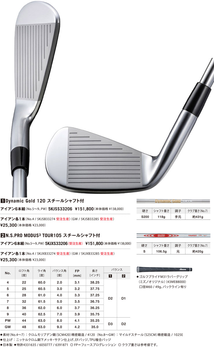 MIZUNO GOLF 20％OFFクーポン対象 ミズノ Mizuno Pro 243 アイアン