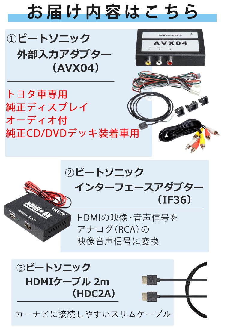 BeatーSonic（ビートソニック） トヨタ車用 外部入力アダプター AVX04