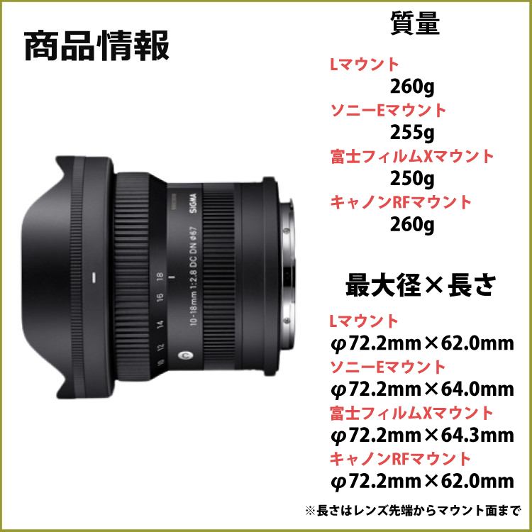 シグマ（SIGMA） （レビューでプレゼント）シグマ 10-18mm F2.8 DC DN