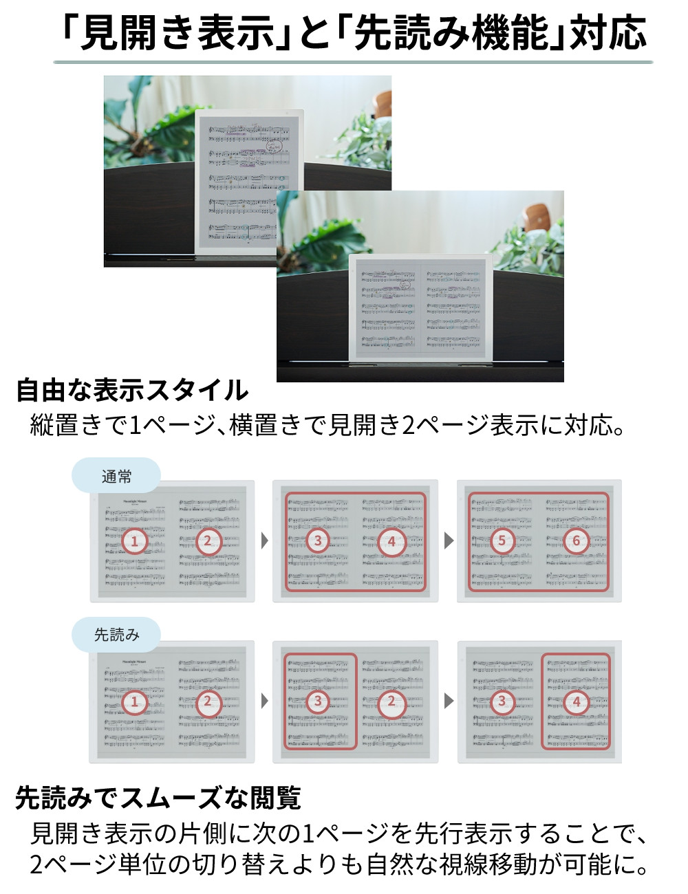富士通（FUJITSU） 電子ペーパー クアデルノ QUADERNO A4（Gen. 3C