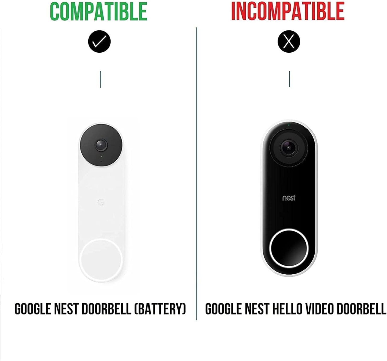 互換品】 ドリル不要マウント Google Nest Doorbell バッテリー 対応