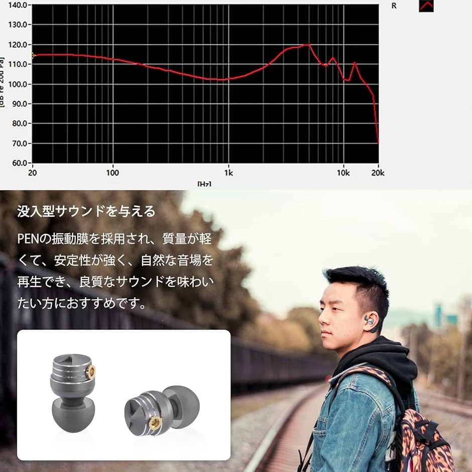 A800 カナル型イヤホン 重低音 DD型 mmcx ハイブリッドイヤホン