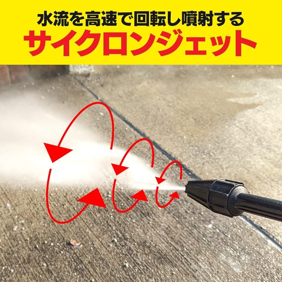 GreenAuto Karcher ケルヒャー サイクロンジェット ノズル ターボ 高圧