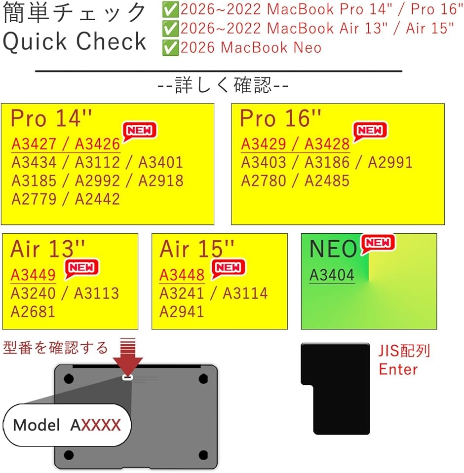 2025 MacBook Pro 14 MDM (透明, 14''(2025)/Pro 16''/Air 13''/Air 15