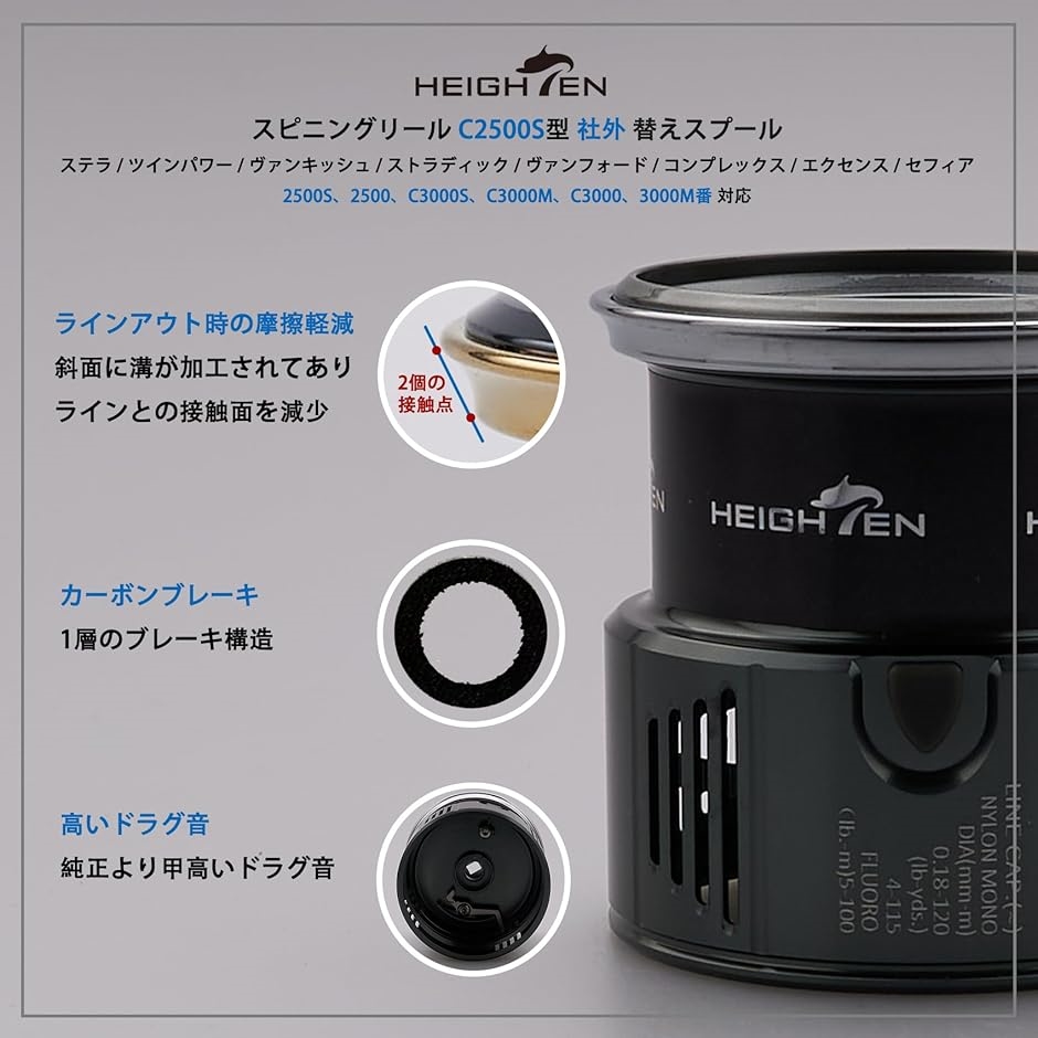 リール スプール シマノ Shimano 浅溝 2500S 替えスプール 対応 984