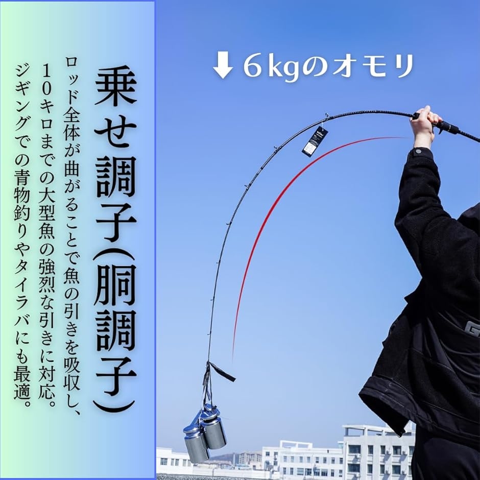 負荷100〜350g オフショア ジギング タイラバ 3ピース ロッド