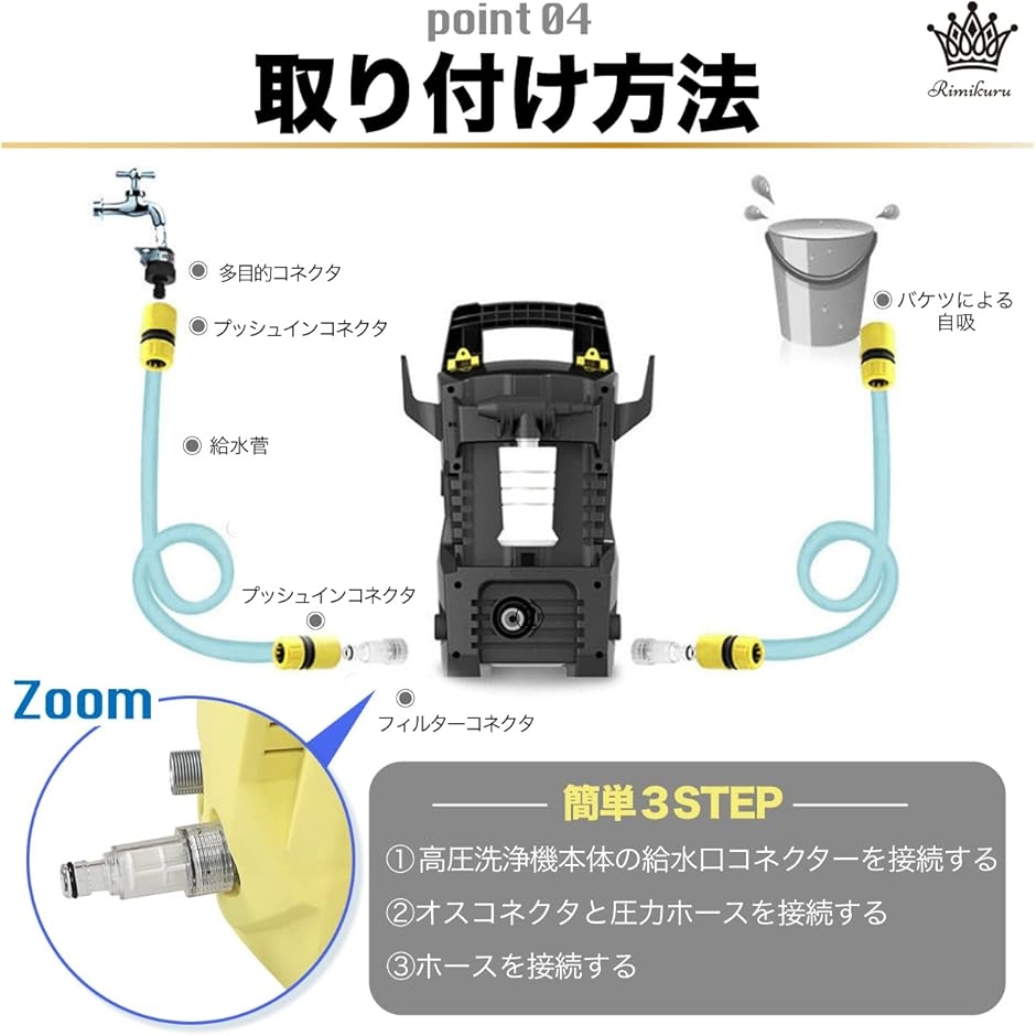 互換品】高圧洗浄機 互換品 フィルター ホースクリーナー ワンタッチ