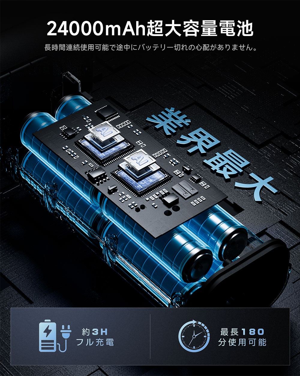 KOJIHOMU ブロワー 洗車 エアダスター 165m/s史上最強風速暴風モード