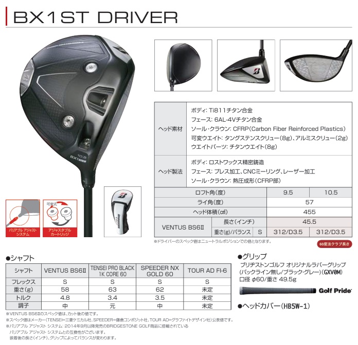 BRIDGESTONE（ブリヂストン） ブリヂストンゴルフ BX1LS ドライバー