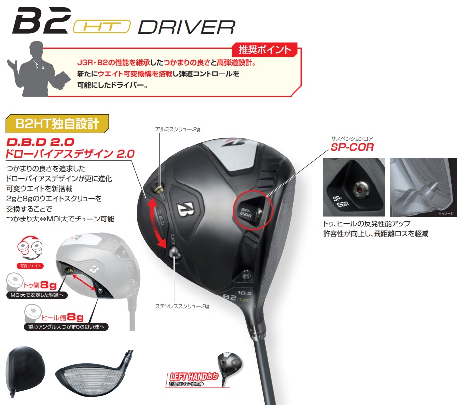BRIDGESTONE（ブリヂストン） ブリヂストンゴルフ B2HT ドライバー