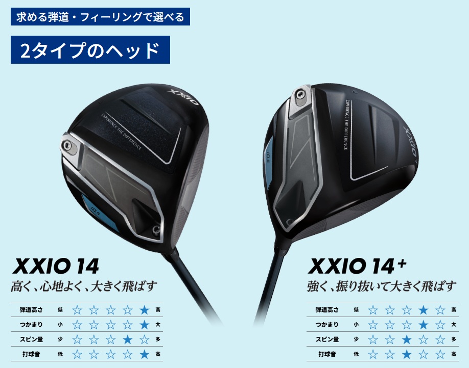 XXIO セット販売 3本セット XXIO14 ドライバー フェアウェイウッド