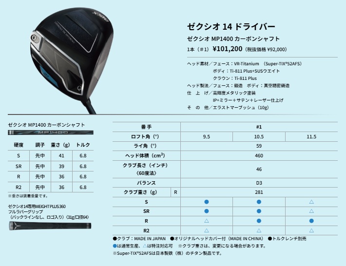 XXIO セット販売 3本セット XXIO14 ドライバー フェアウェイウッド