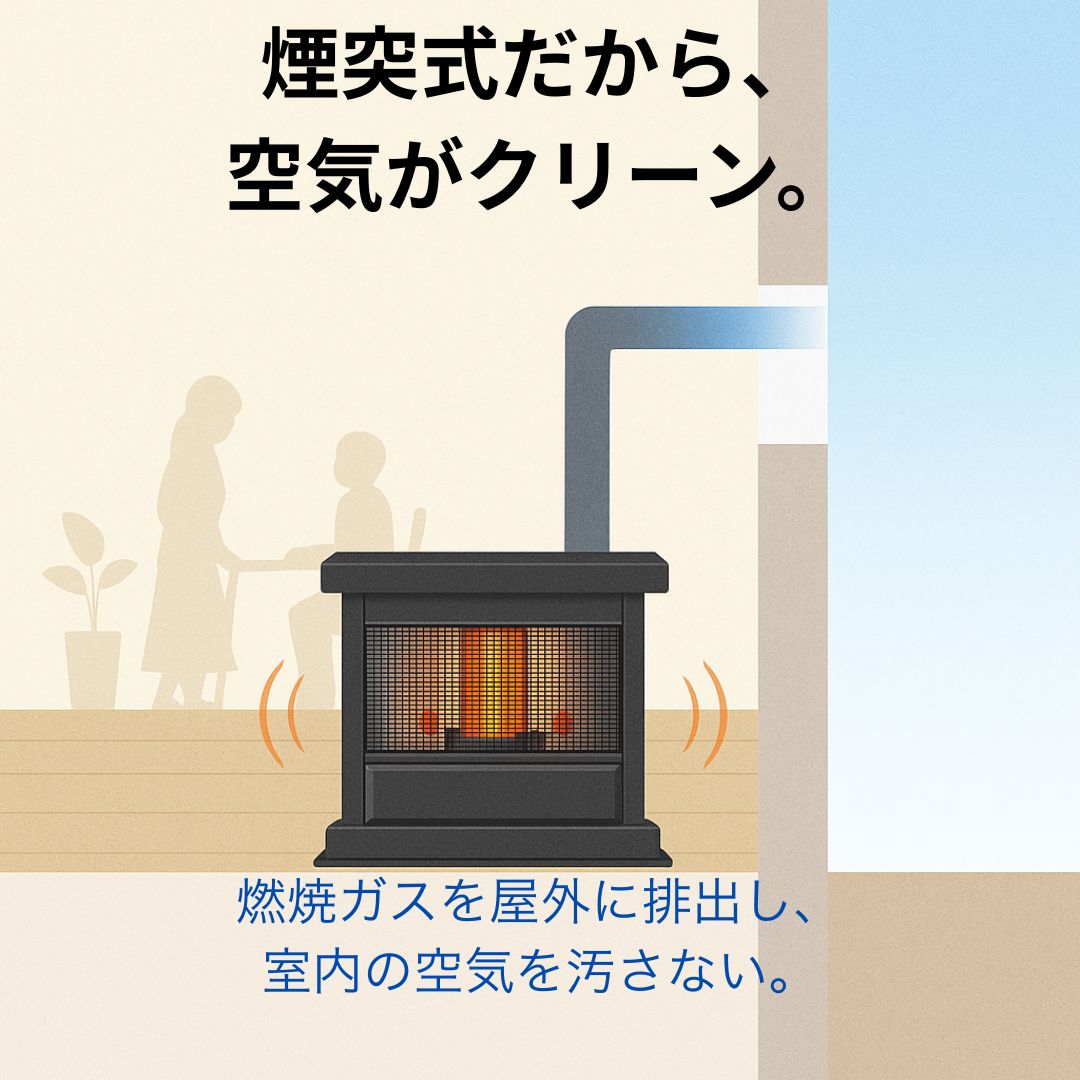 TOYOTOMI（トヨトミ） 煙突式ストーブ 両面輻射タイプ アンティーク