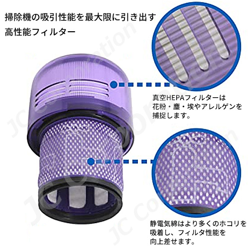 JCコーポレーション iieco ダイソン V11シリーズ（SV14）対応 交換