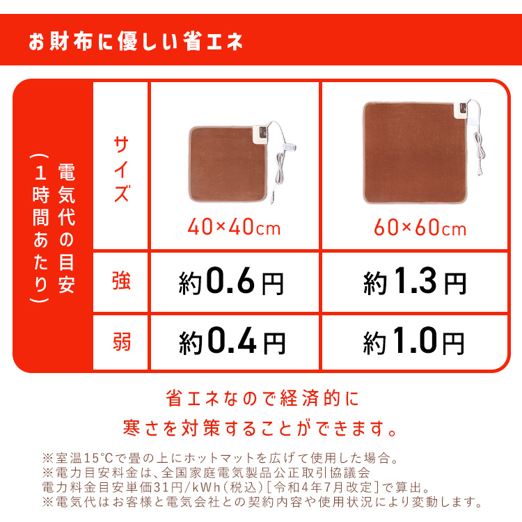 IRIS OHYAMA（アイリスオーヤマ） ホットカーペット 本体 60×60cm