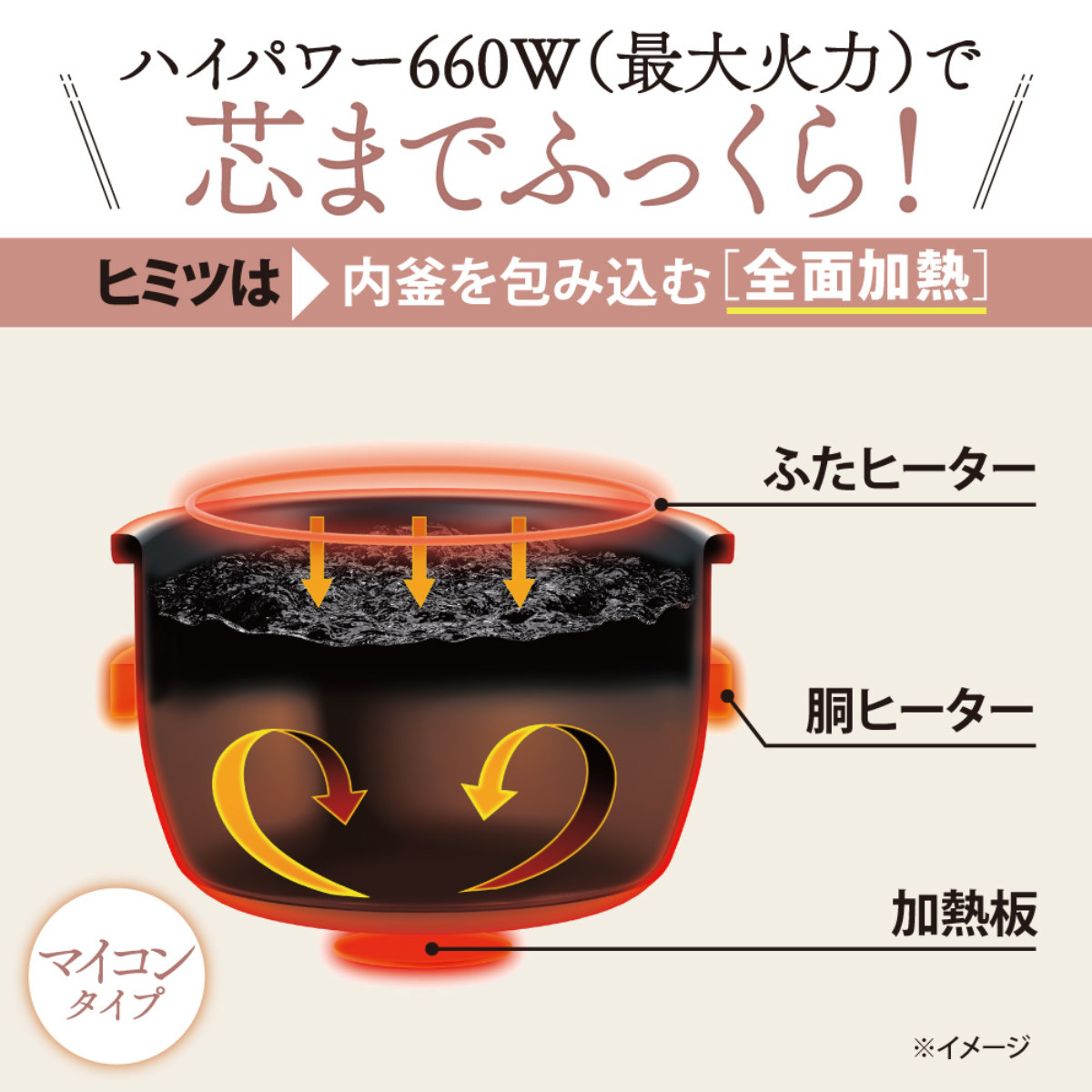 極め炊き 象印 マイコン炊飯器 5.5合炊き 黒厚釜 マイコン炊飯ジャー