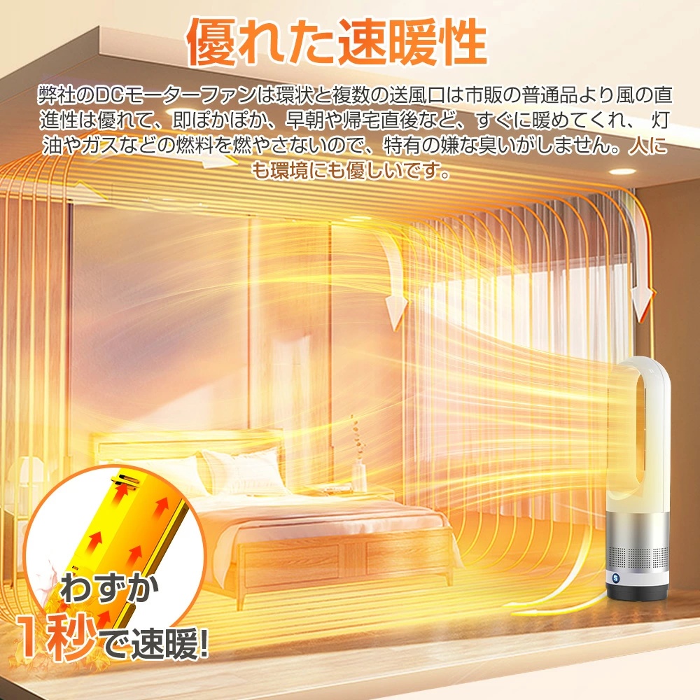 セラミックヒーター 2026 冷暖兼用 首振り 3段階調節 ファンヒーター 1