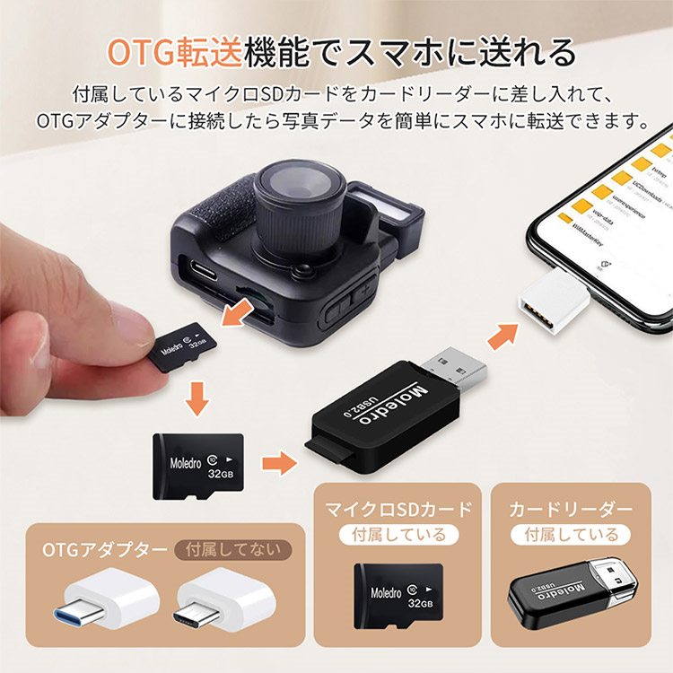 デジタルカメラ 200万画素 ミニカメラ 1.44インチ 軽量 小型 操作簡単