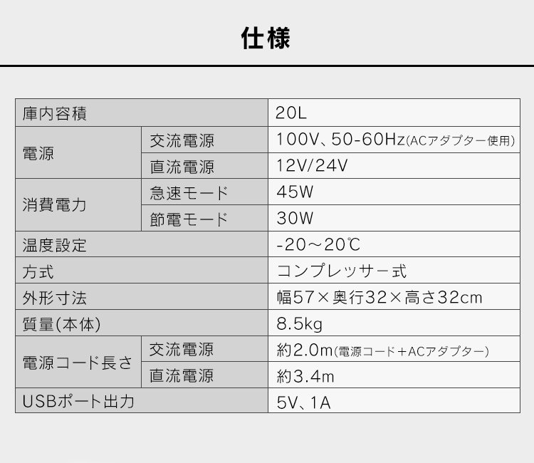 ポータブル冷蔵庫 車載冷蔵庫 小型 20L 12V 24V 車用 車載用冷蔵庫