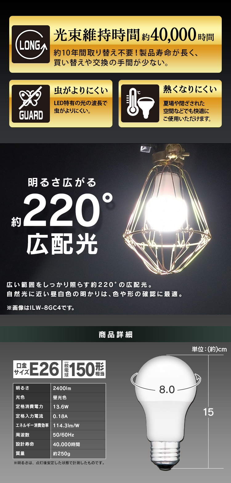 IRIS OHYAMA（アイリスオーヤマ） クリップライト led 作業灯 2400lm